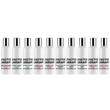 Comme des Garçons’ most iconic scents